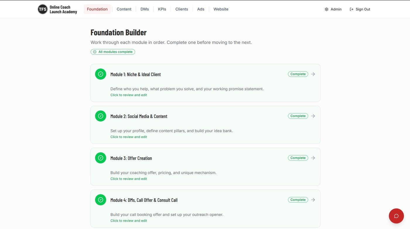 Foundation Builder — the 4-module curriculum