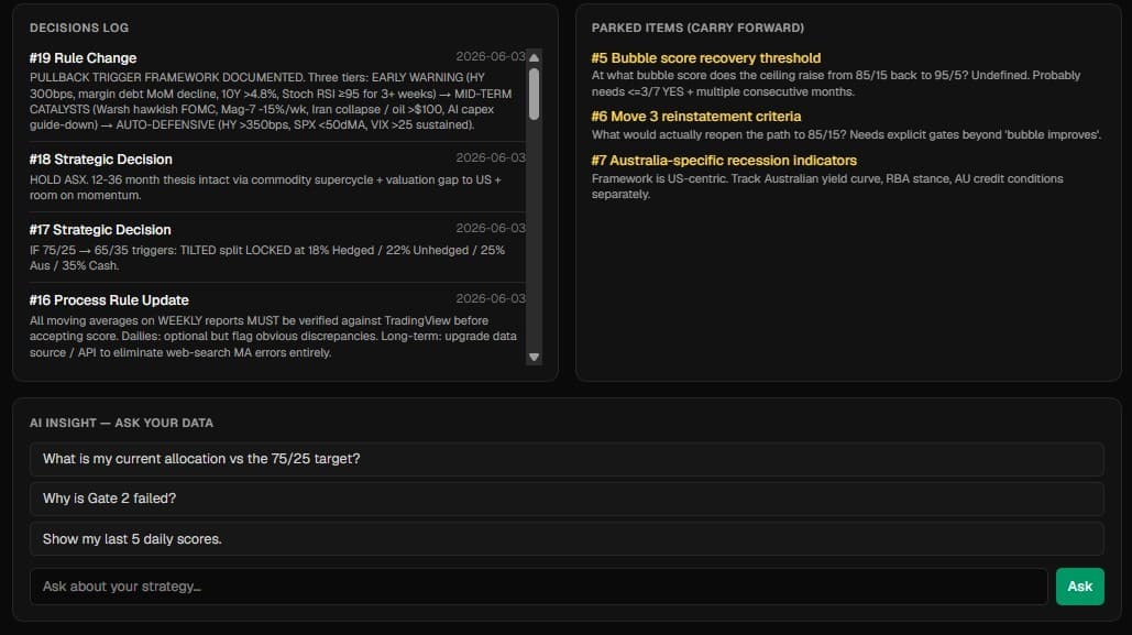 Decisions log, parked items & AI insight chat